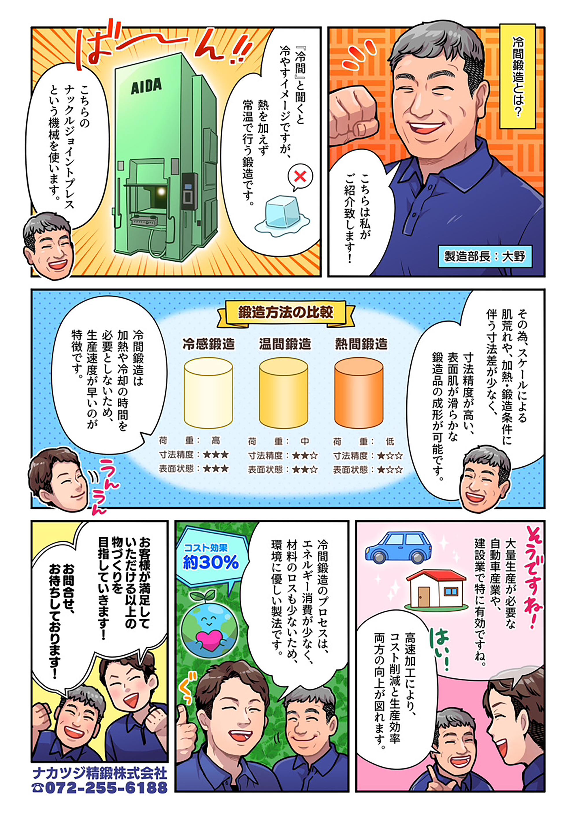 冷間鍛造一筋工程設計・金型設計は元より設計製造で高品質を目指す